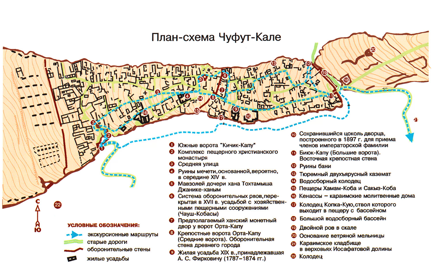 Туристические маршруты Крыма. Пещерный город Чуфут-Кале